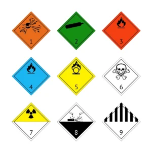Hazard Identification Label - Image 4