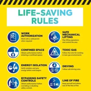 Workplace Safety Poster - Image 6
